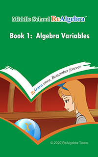 Algebra Variables