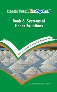 The Four Integer Operations